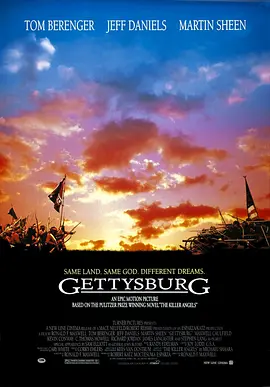 Trận Chiến Gettysburg